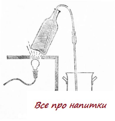 Удаление осадка из бутылки